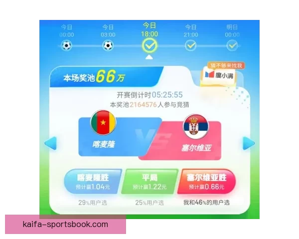 世界杯竞猜高赔率平台深度解析与安全选择指南助你稳定盈利策略新思路