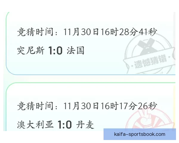 世界杯竞猜注册优惠活动来袭精彩福利等你领取助你赢取大奖
