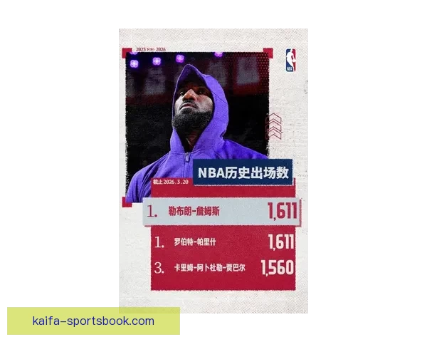 詹姆斯创生涯第二差纪录 马刺新星跻身NBA历史第二人